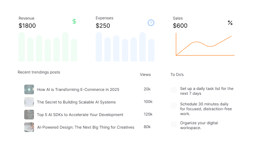 Data Insights